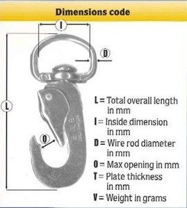 Bgb snap hooks   kopie 0